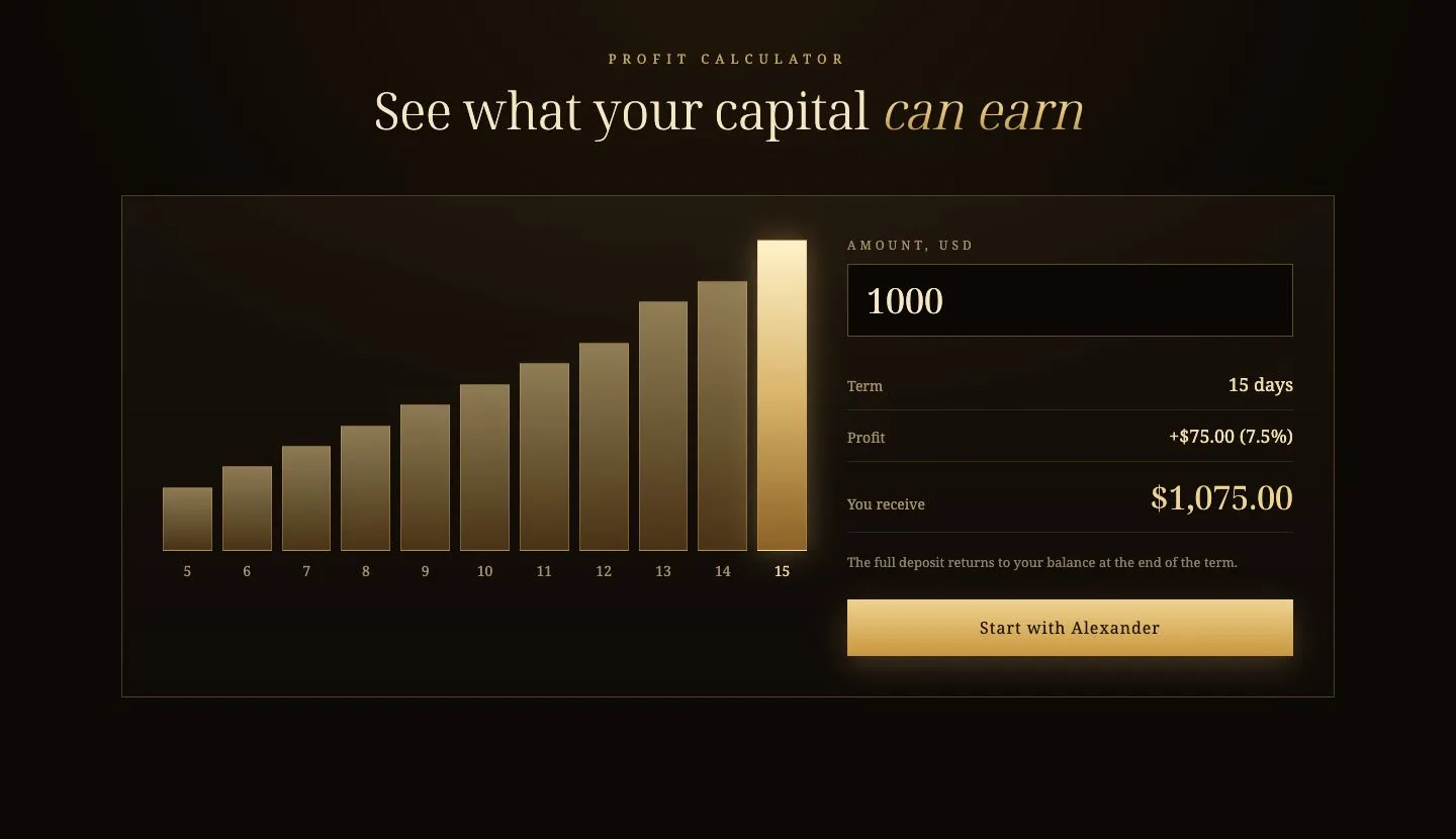 Profit calculator on the partner landing page